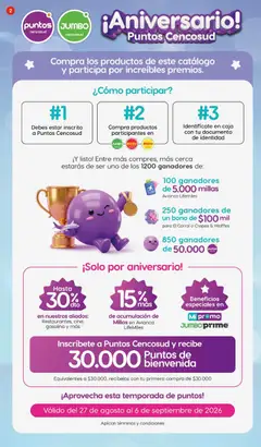 Jumbo catálogo PUNTOS CENCOSUD -  Vista previa de la revista de la tienda Jumbo valido desde el 27/08/2026 | Página: 2 | Productos: Caja, Waffles