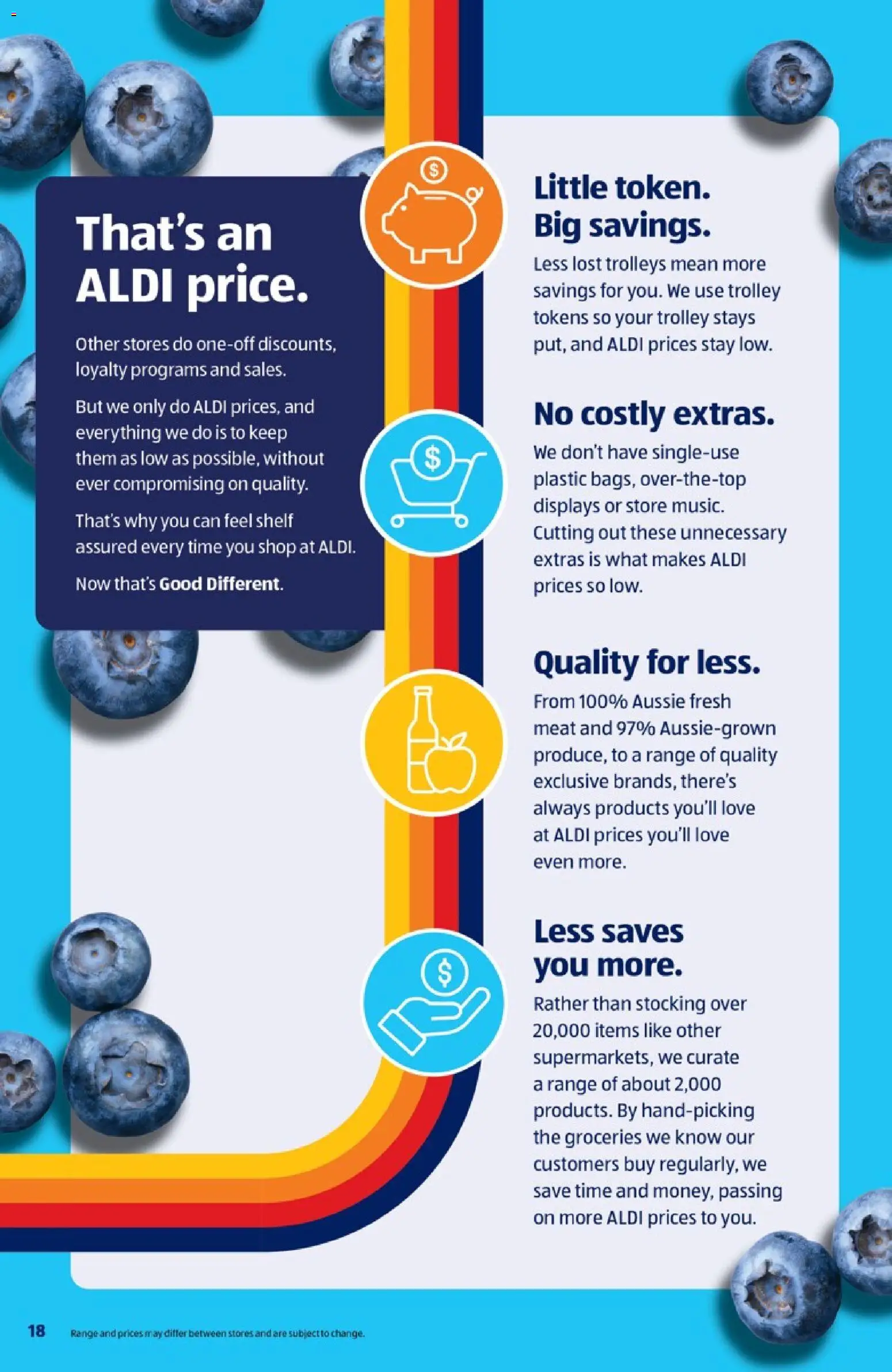 Aldi catalogue - valid from 01.06.2026 | Page: 18