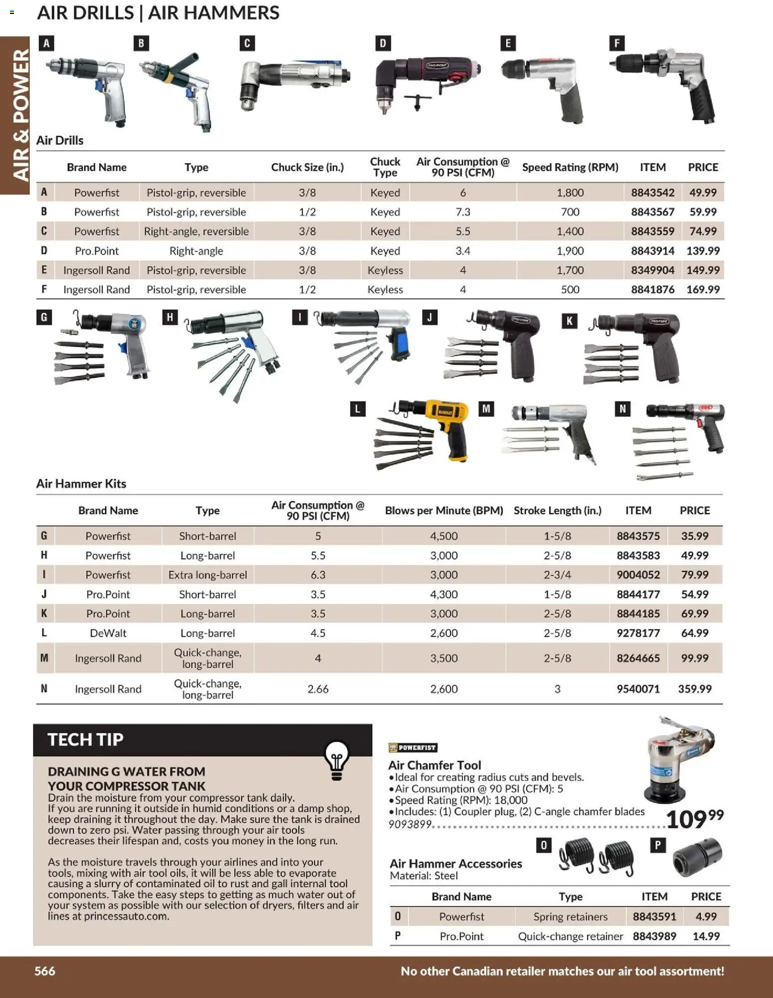 Princess Auto flyer valid from 21.04.2026 | Page: 25 | Products: Oil