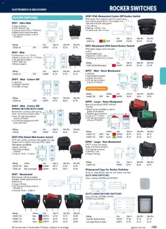 Preview of Jaycar Engineering & Scientific Catalogue 2025/2026  - valid from 09.07.2025 | Page: 199 | Products: Spade, Suit