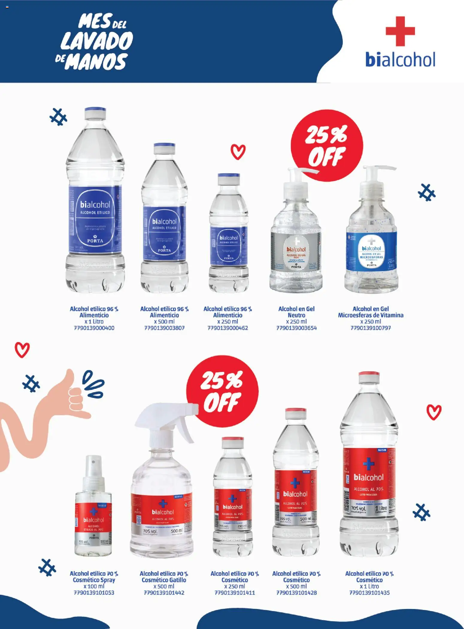 Jumbo - Especial Perfumería y Limpieza │ válido desde el 14/10/2026 | Página: 2