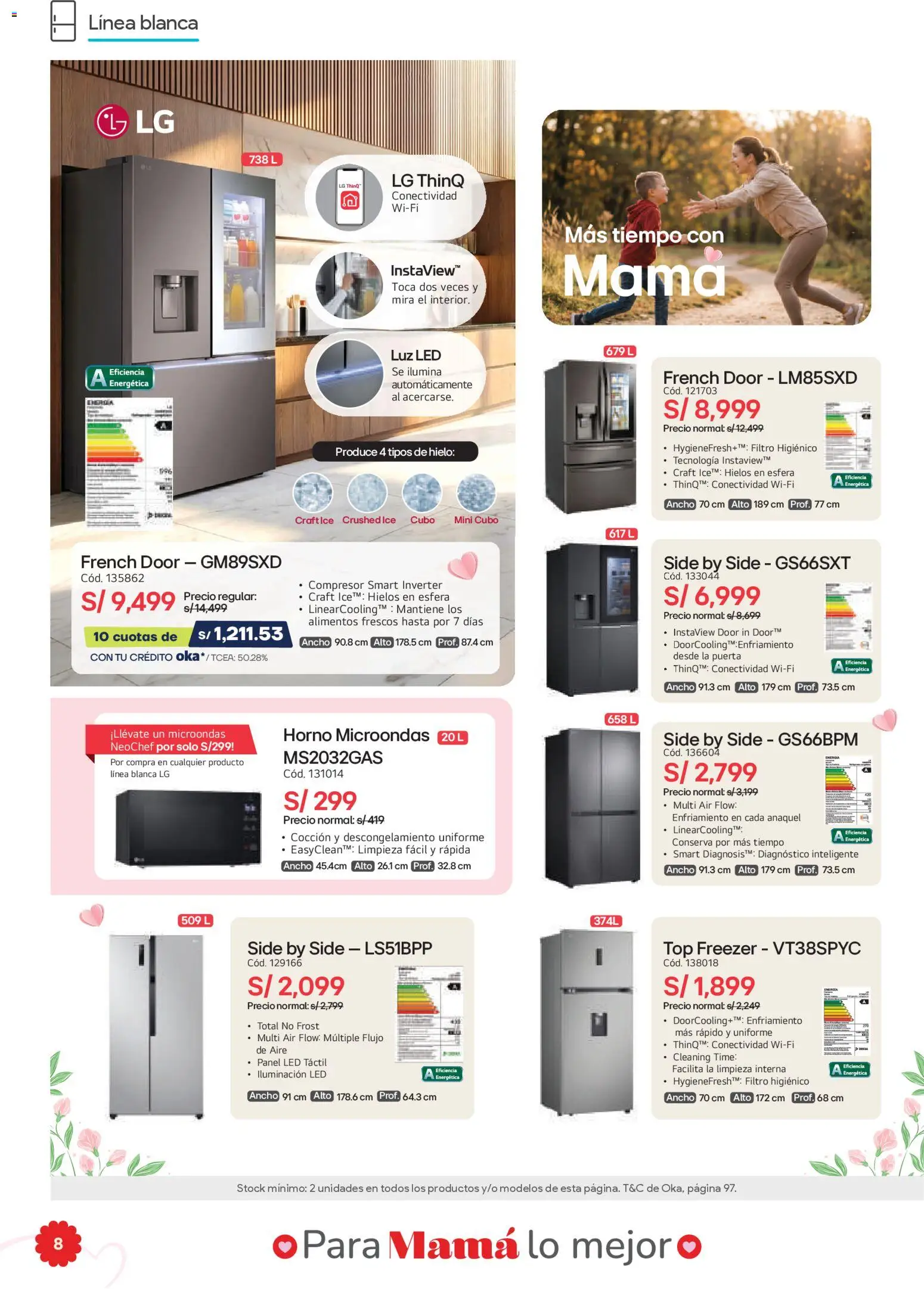 Catálogo Hiraoka válido desde 25.04.2026 | Página: 8 | Productos: Horno, Horno microondas
