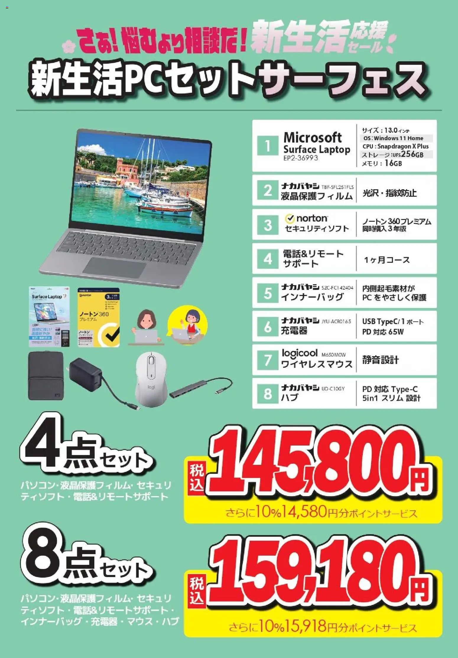 {H1} | ページ: 2 | 製品: PC, USB