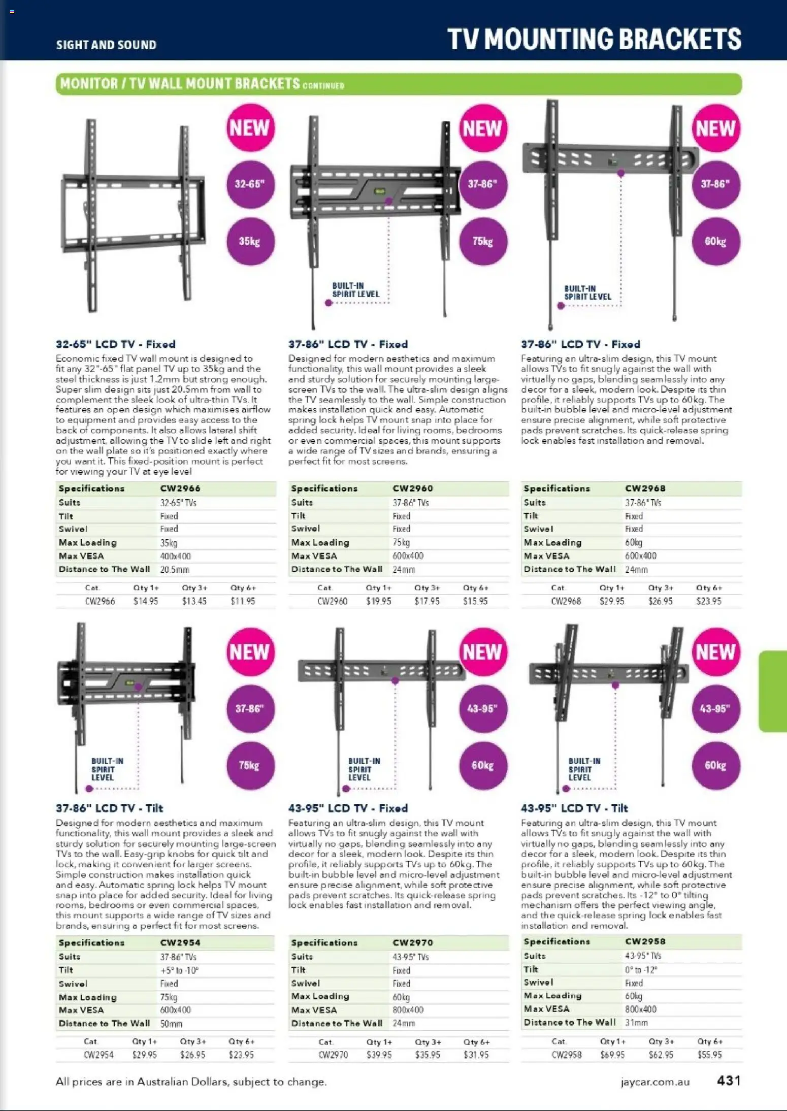 Jaycar catalogue - valid from 31/08/2026 | Page: 429 | Products: Decor, Suite, Tv, Screen