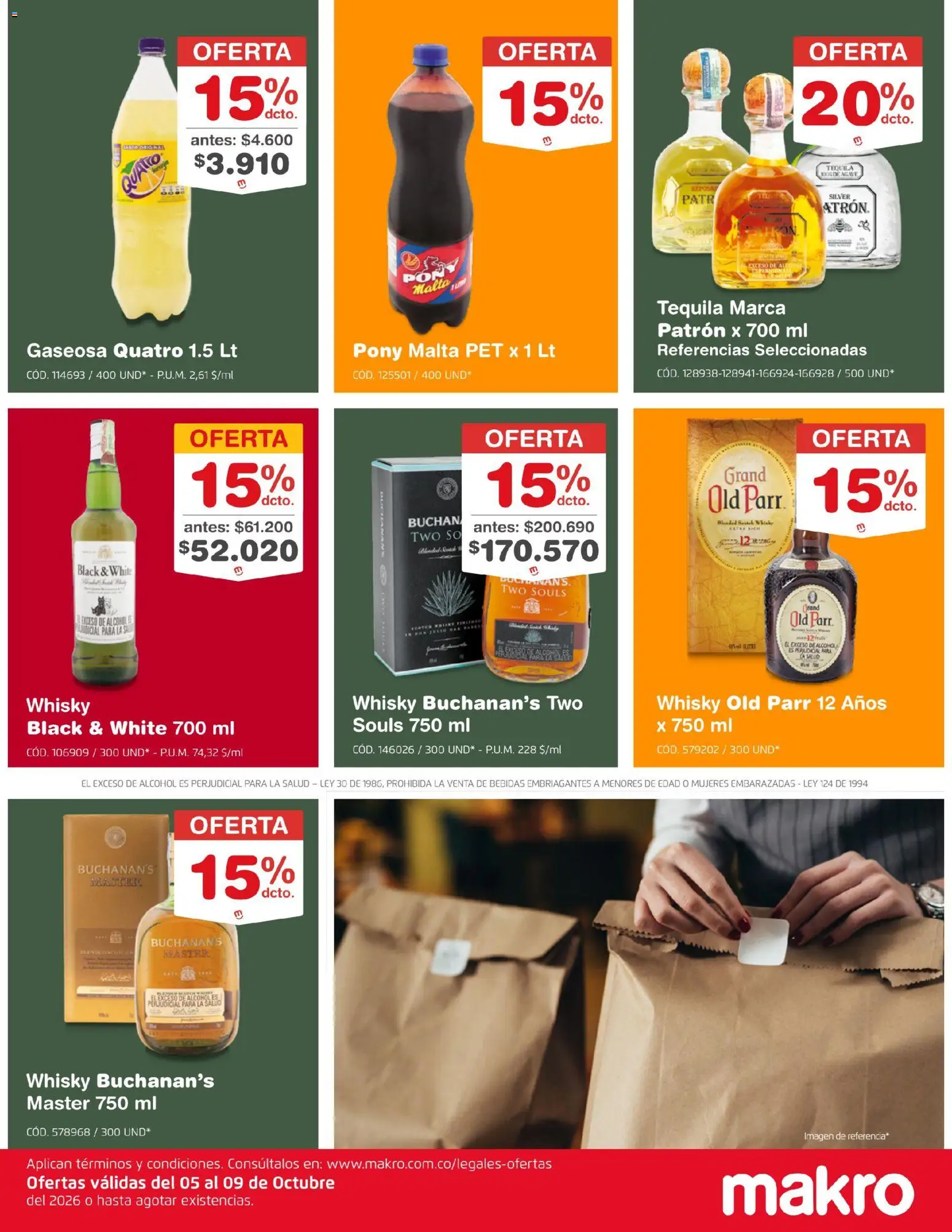 Makro revista - valida desde el 05/10/2026 | Página: 4