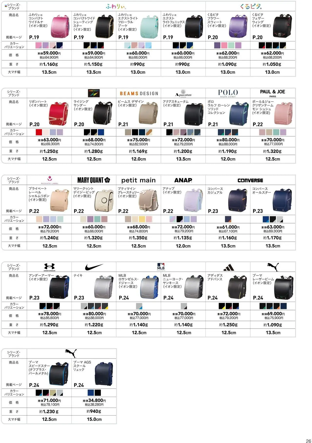 {H1} | ページ: 27 | 製品: リュック