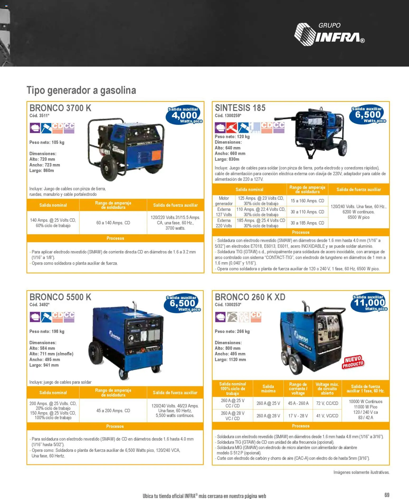 Nuevas ofertas de Infra válidas en toda la República Mexicana desde el 01/01/2026. ¡Encuentra las mejores ofertas en Infra catálogo! | Página: 71 | Productos: Cable, Juego, Pico, Adaptador