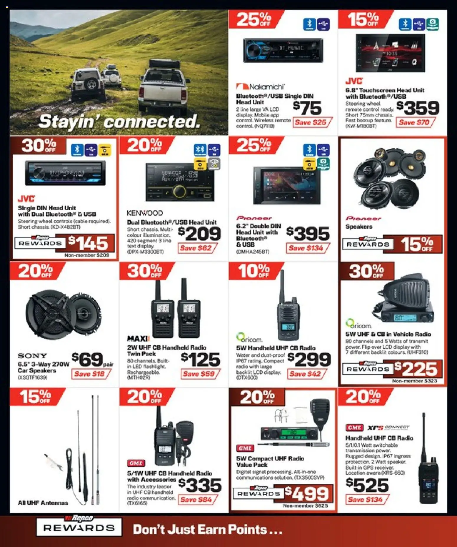 Repco catalogue from 20.05.2026 | Page: 8