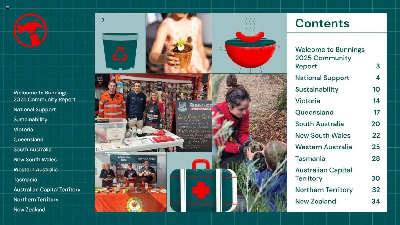Bunnings Warehouse catalogue from 25.08.2025 | Page: 2