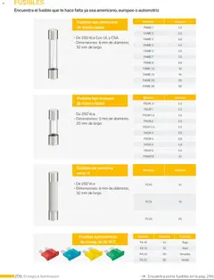 Vista previa de Steren catálogo, nuevo folleto de la tienda, válido en México a partir del 01.01.2026 | Página: 218 | Productos: Fusible, Té