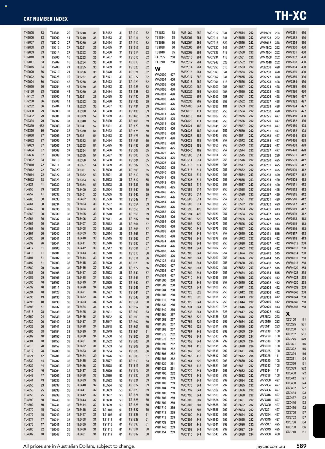 Jaycar catalogue - valid from 09/07/2025 | Page: 589
