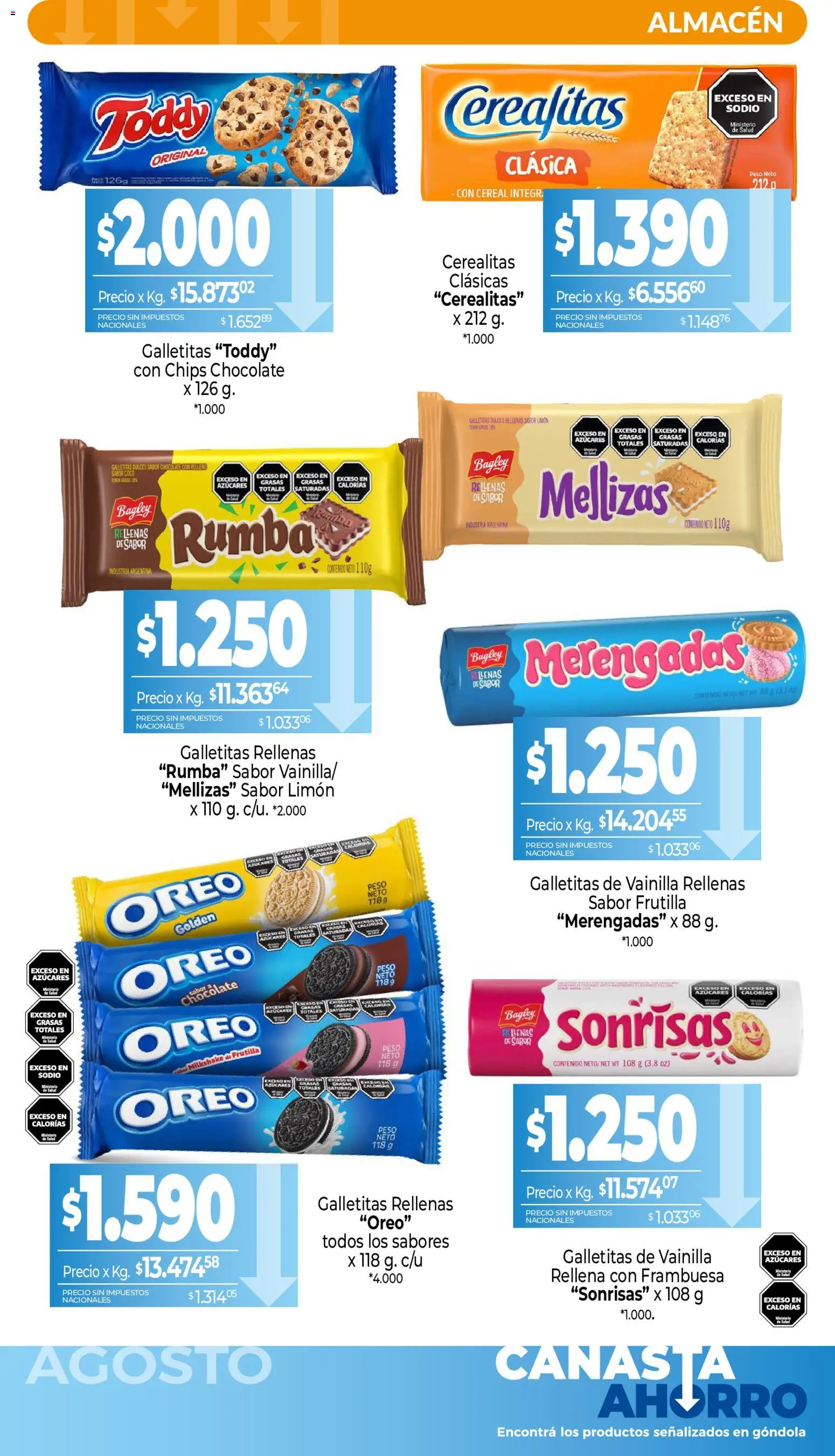 La Anonima Canasta Ahorro │ válido desde el 01/08/2026 | Página: 6 | Productos: Peso, Frutilla, Limón, Chocolate