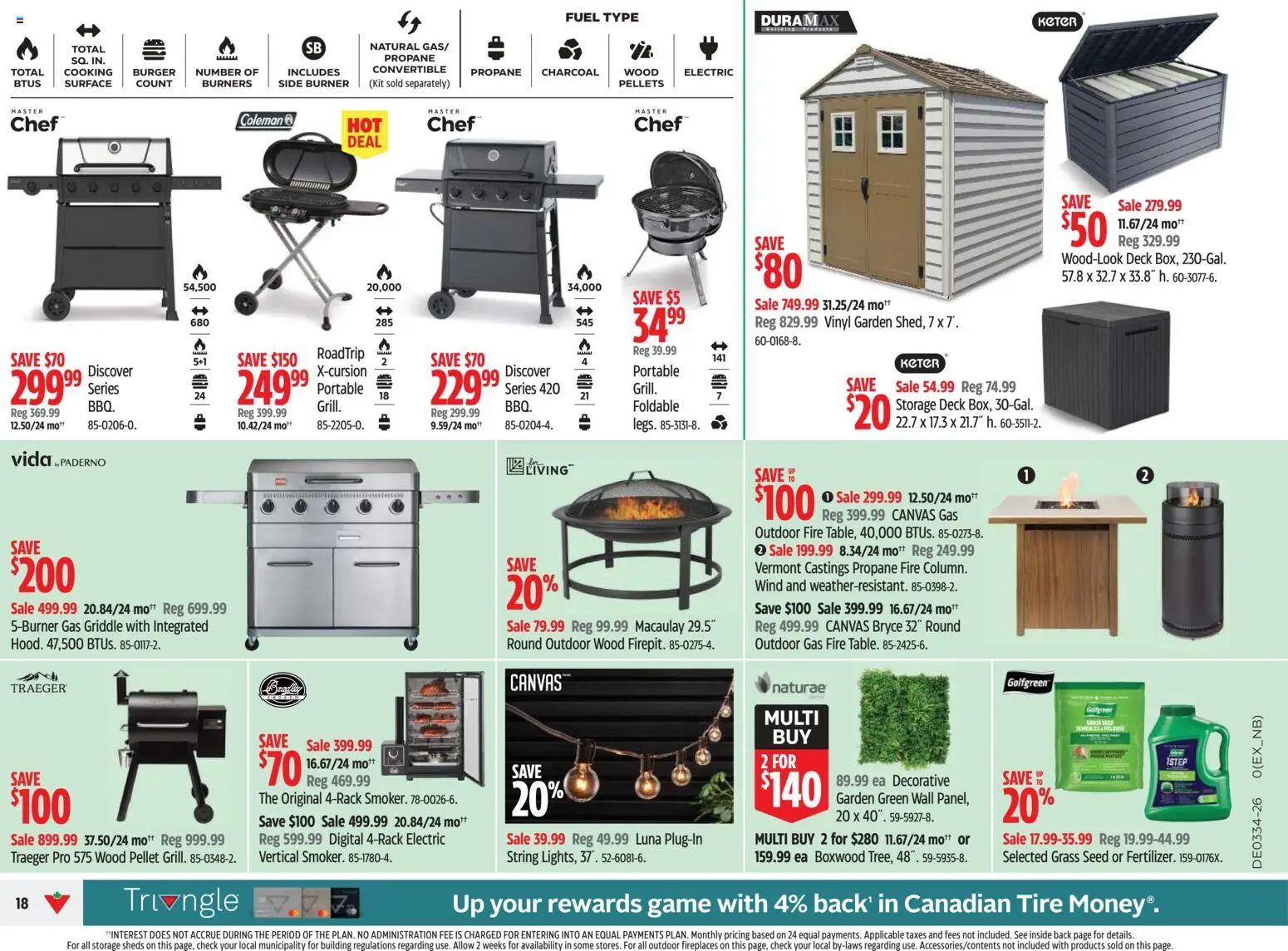 Canadian Tire flyer valid from Aug 20, 2026 | Page: 18 | Products: Game, Charcoal
