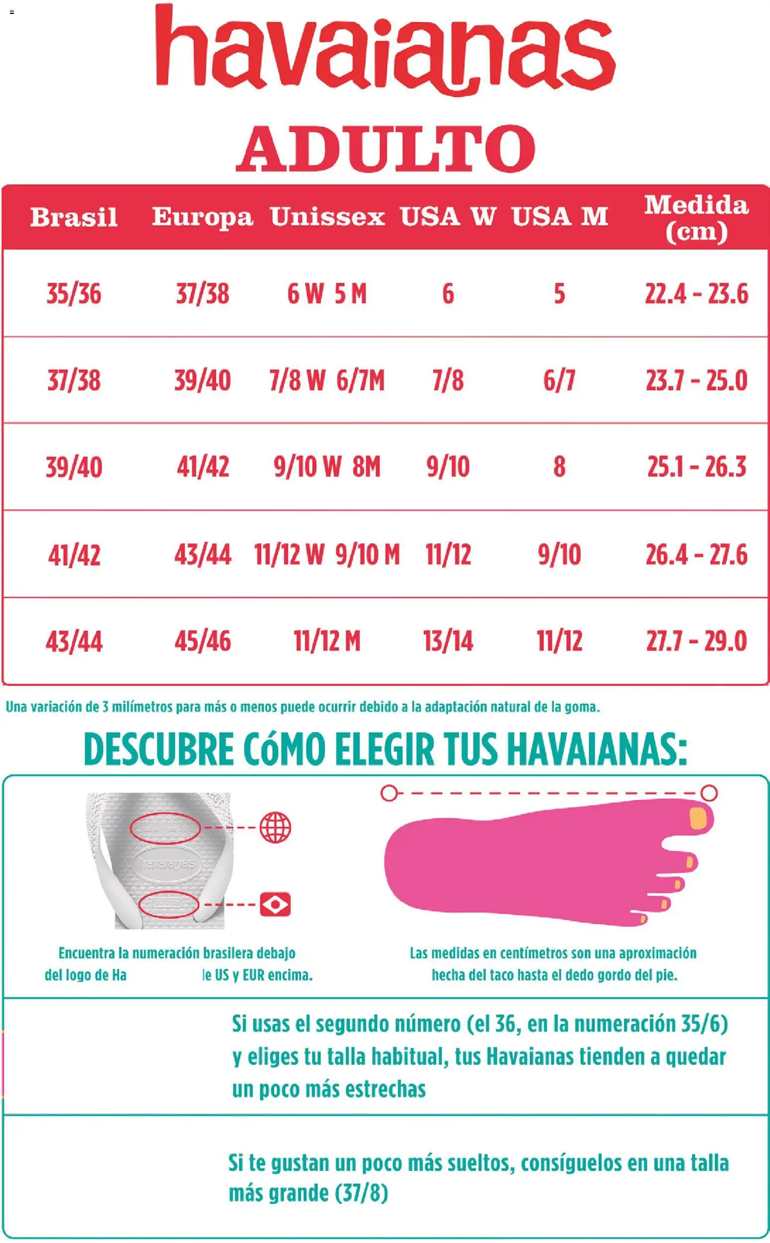 Leonisa revista - valida desde el 25/06/2026 | Página: 87 | Productos: Té