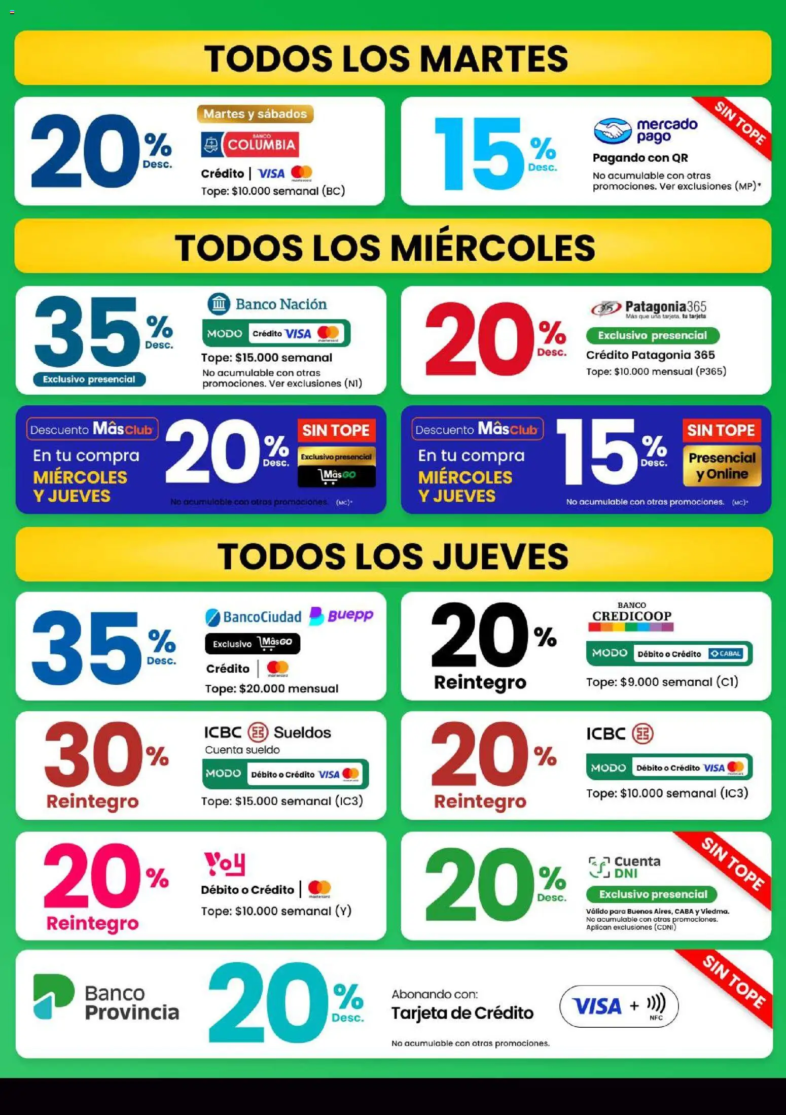 Changomas - Promos con Medios de Pago Octubre 2026 │ válido desde el 01/10/2026 | Página: 3