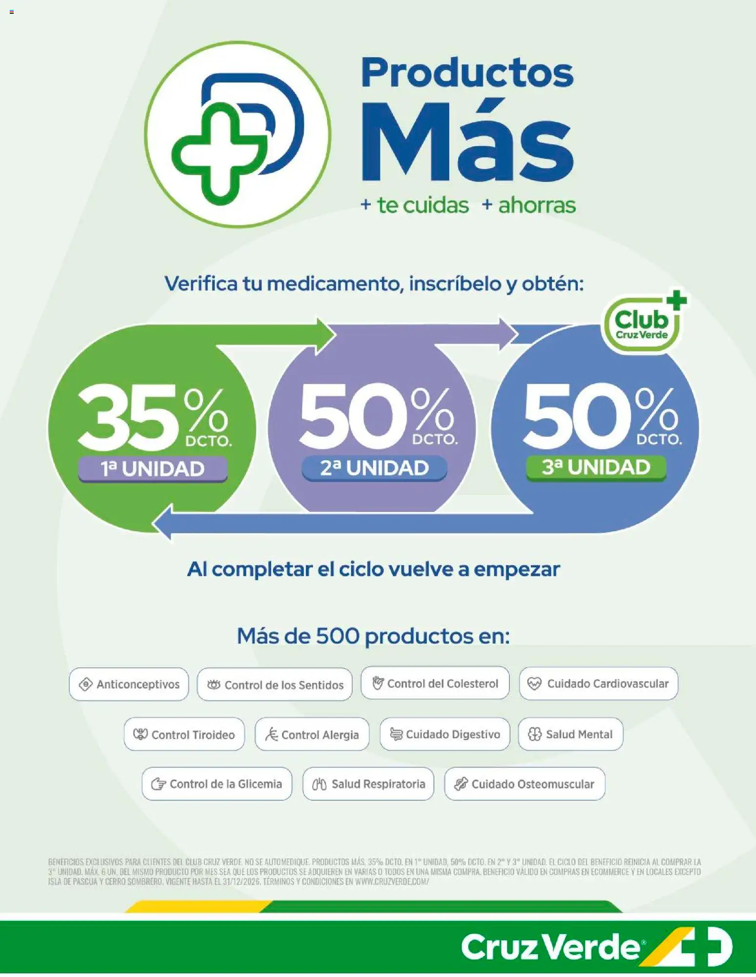Cruz Verde Ofertas Especialistas en Salud │ válido desde el 29.09.2026 | Página: 3