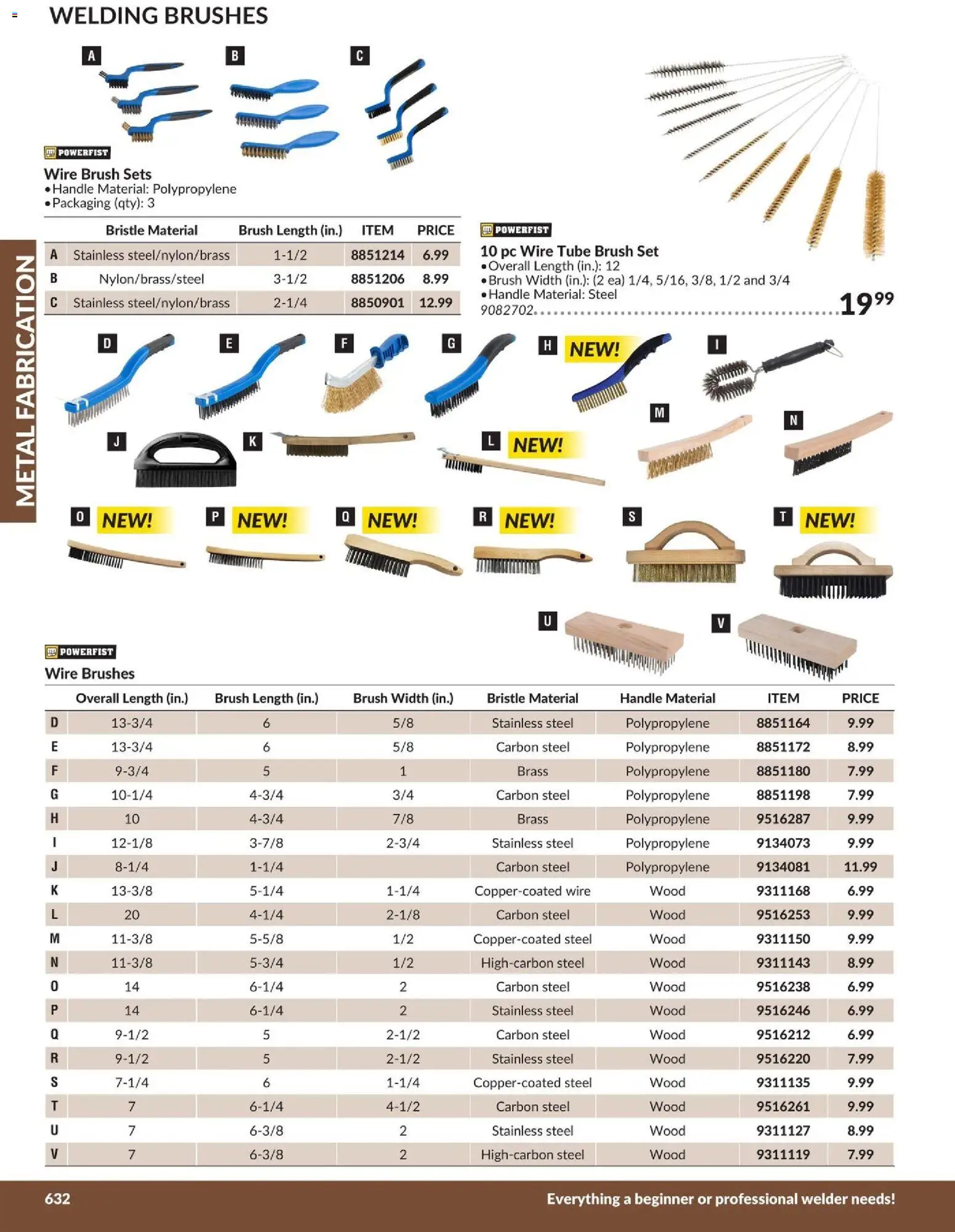 Princess Auto flyer valid from 21.04.2026 | Page: 21 | Products: PC, Brush