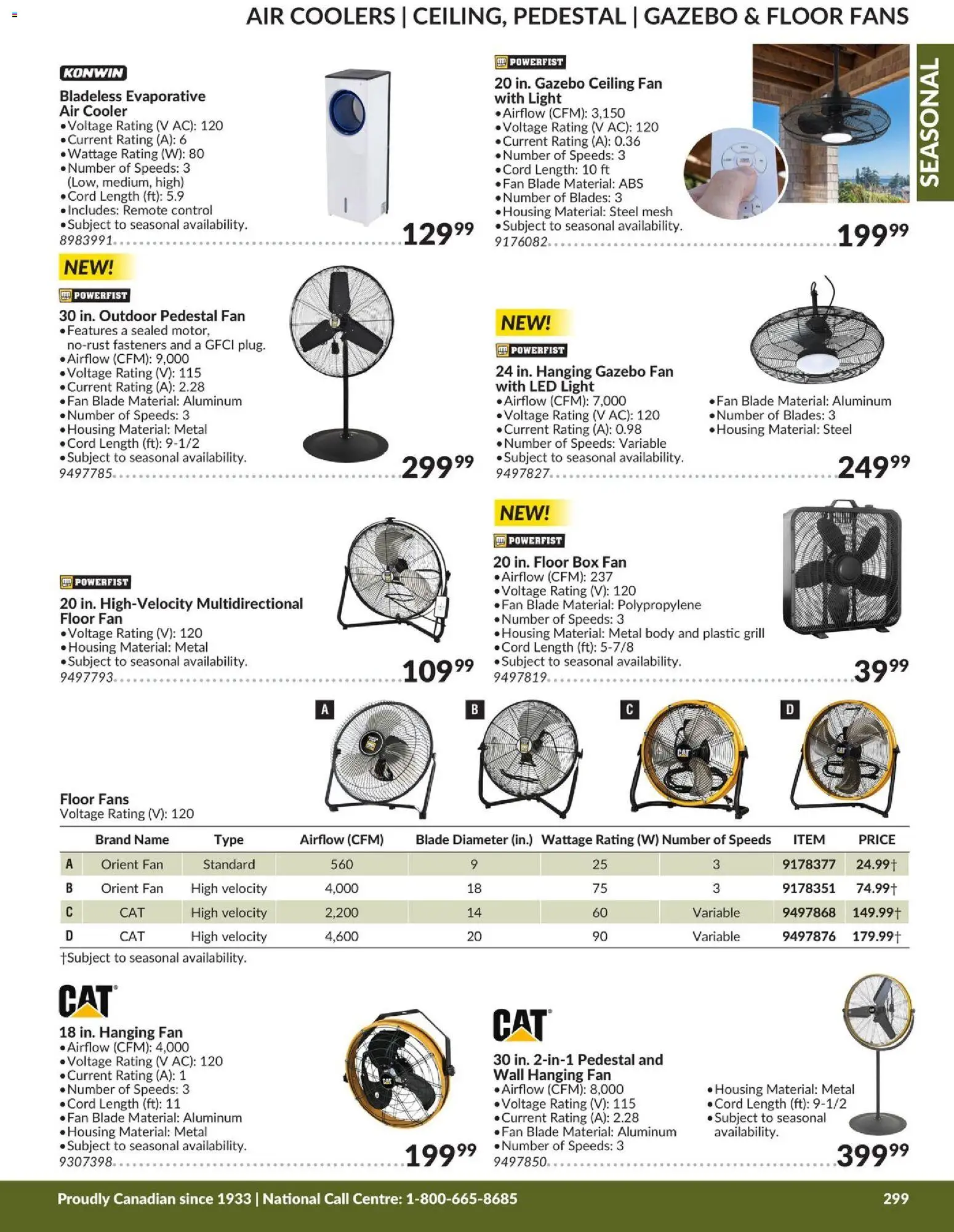 Princess Auto flyer valid from 21.04.2026 | Page: 42 | Products: Grill, Fan, Box