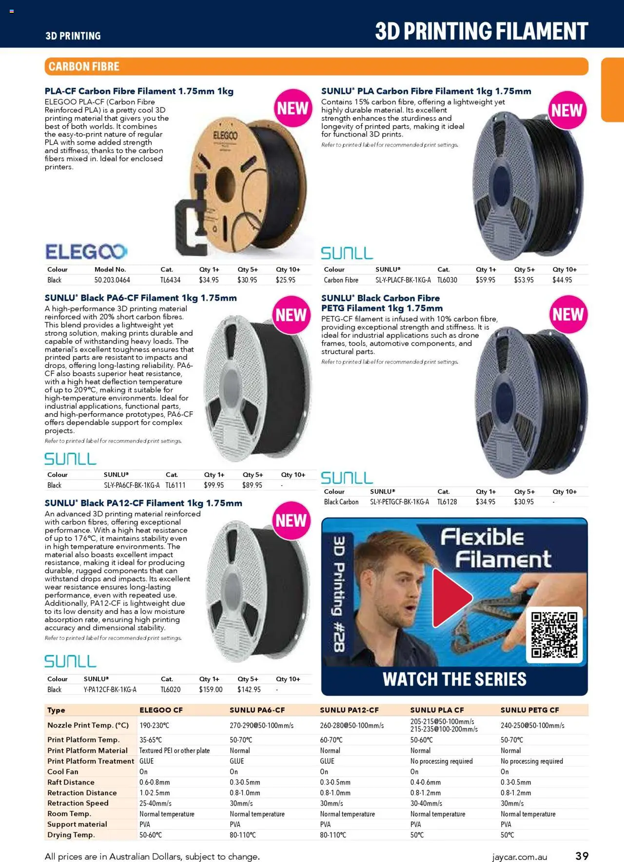 Jaycar catalogue - valid from 09/07/2025 | Page: 39 | Products: Watch, Glue, Fan, Treatment