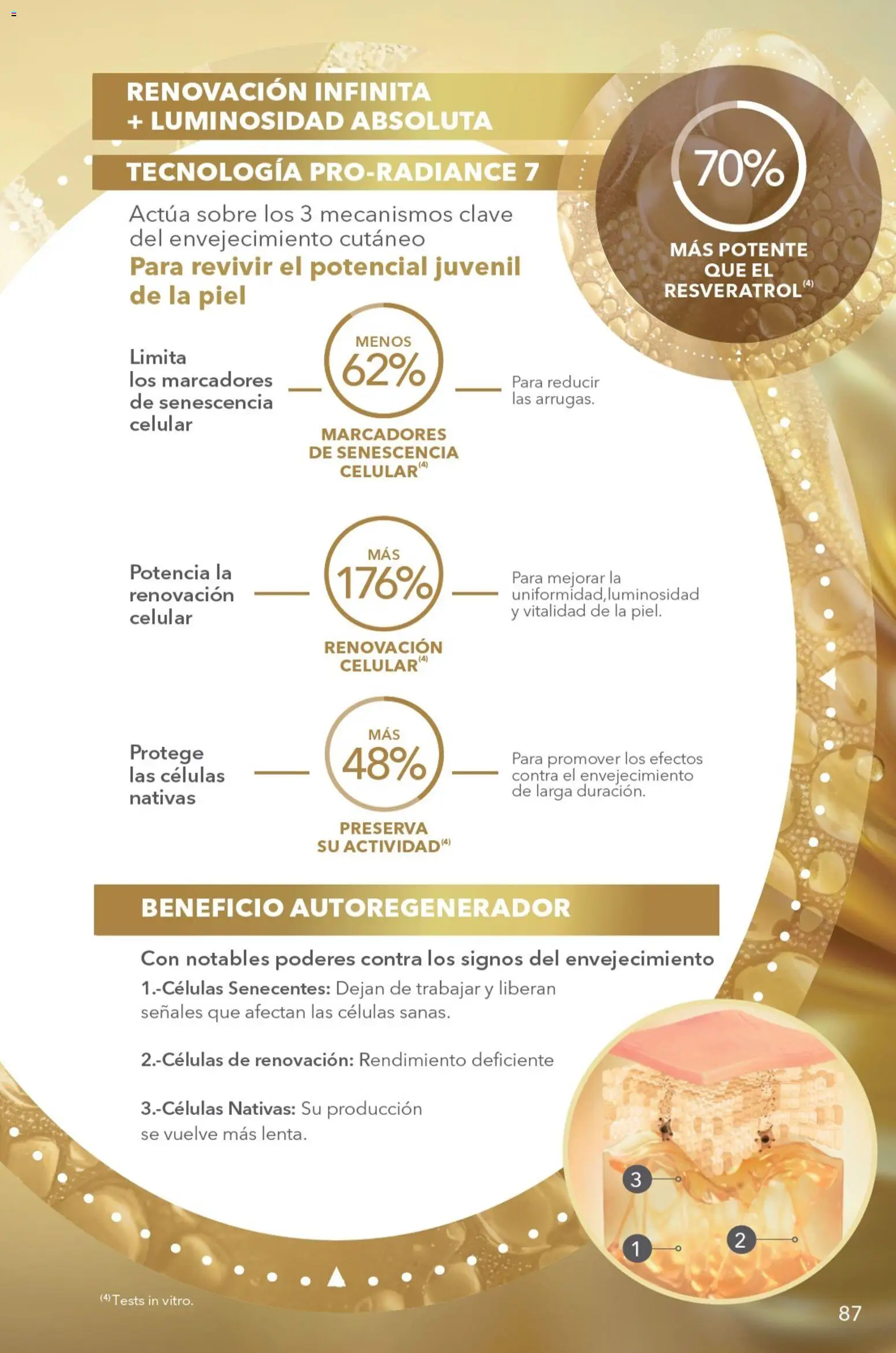 Nuevas ofertas de Yves Rocher válidas en toda la República Mexicana desde el 23.06.2026. ¡Encuentra las mejores ofertas en Yves Rocher campaña 9 2026! | Página: 91