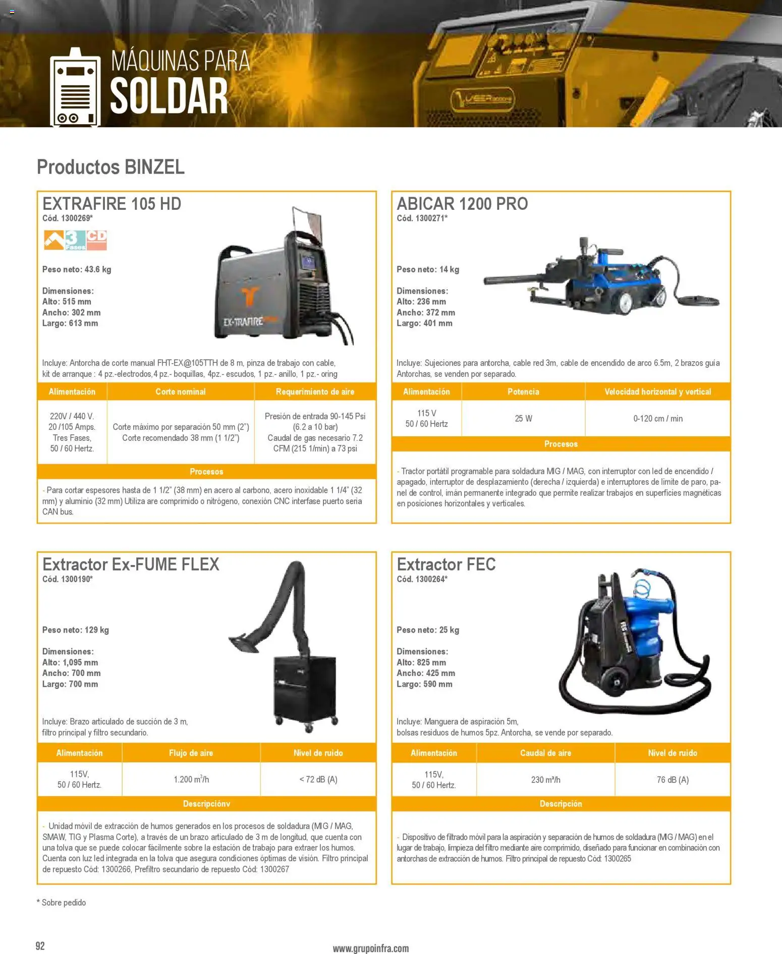 Nuevas ofertas de Infra válidas en toda la República Mexicana desde el 01/01/2026. ¡Encuentra las mejores ofertas en Infra catálogo! | Página: 94 | Productos: Imán, Movil, Cable, Extractor