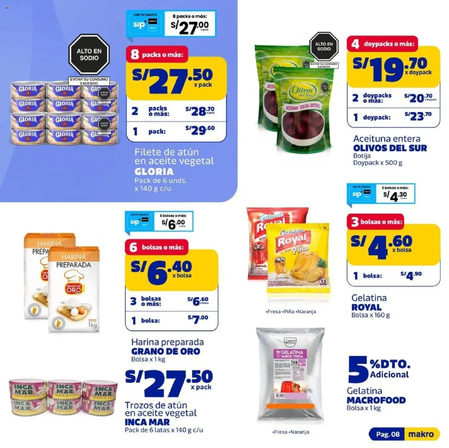 Catálogo Makro válido desde 10/09/2026 | Página: 8