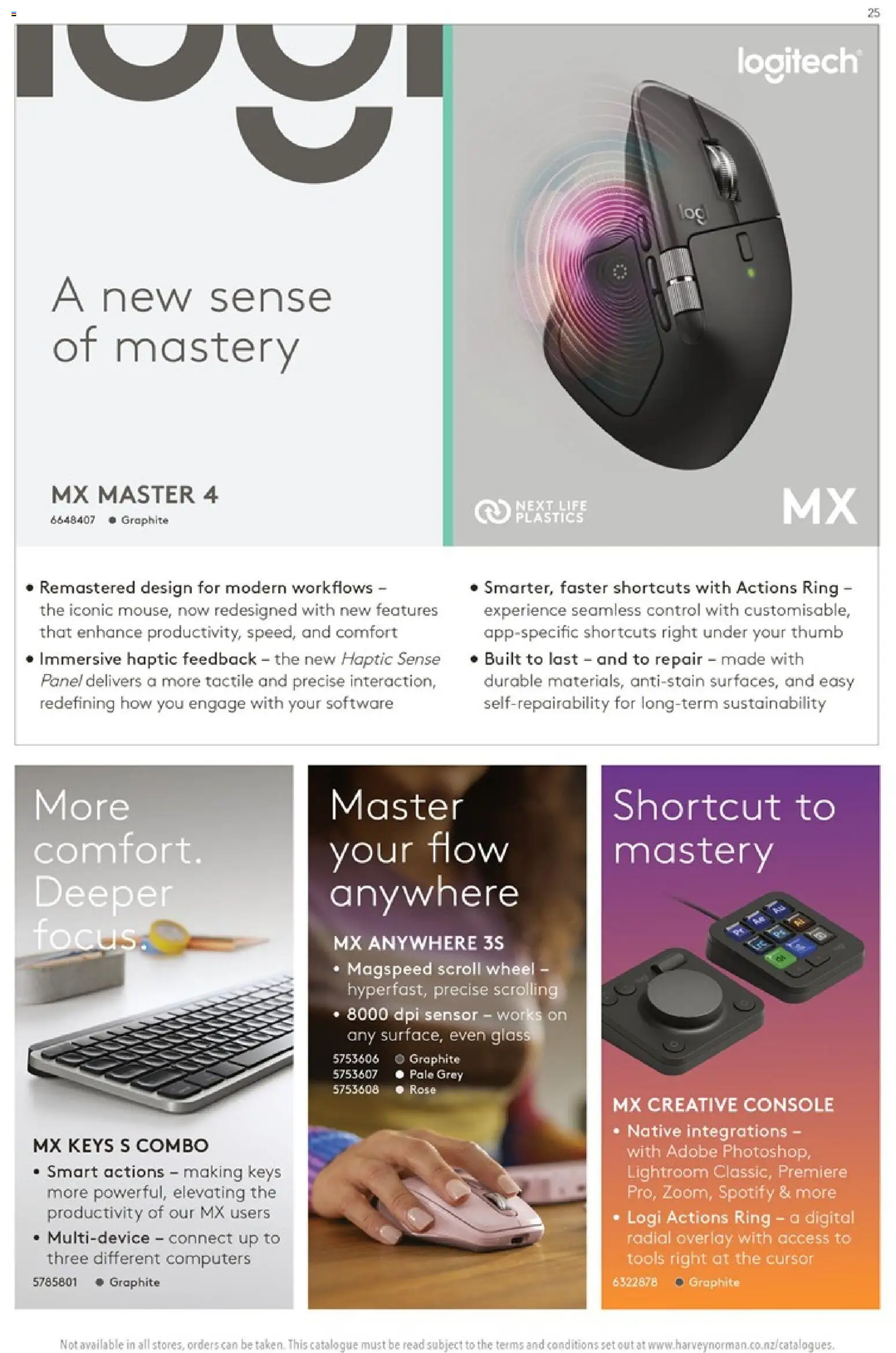 Harvey Norman catalogue from 20 Oct 2025 | Page: 25