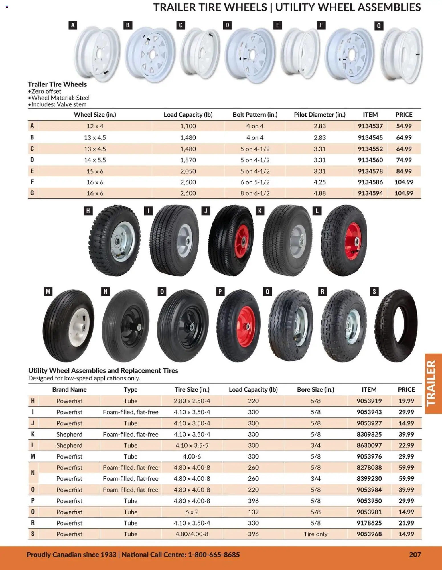 Princess Auto flyer valid from 21.04.2026 | Page: 30