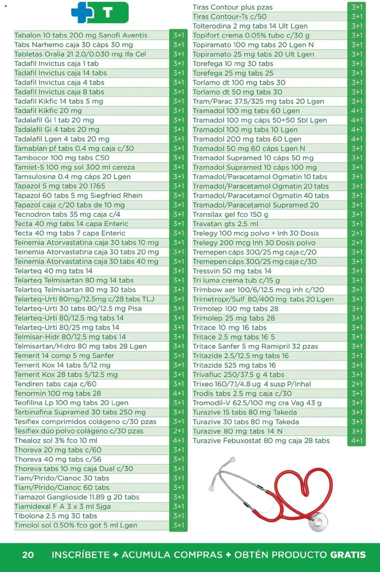 Nuevas ofertas de Chedraui válidas en toda la República Mexicana desde el 29/10/2026. ¡Encuentra las mejores ofertas en Chedraui folleto Farmacia! | Página: 20