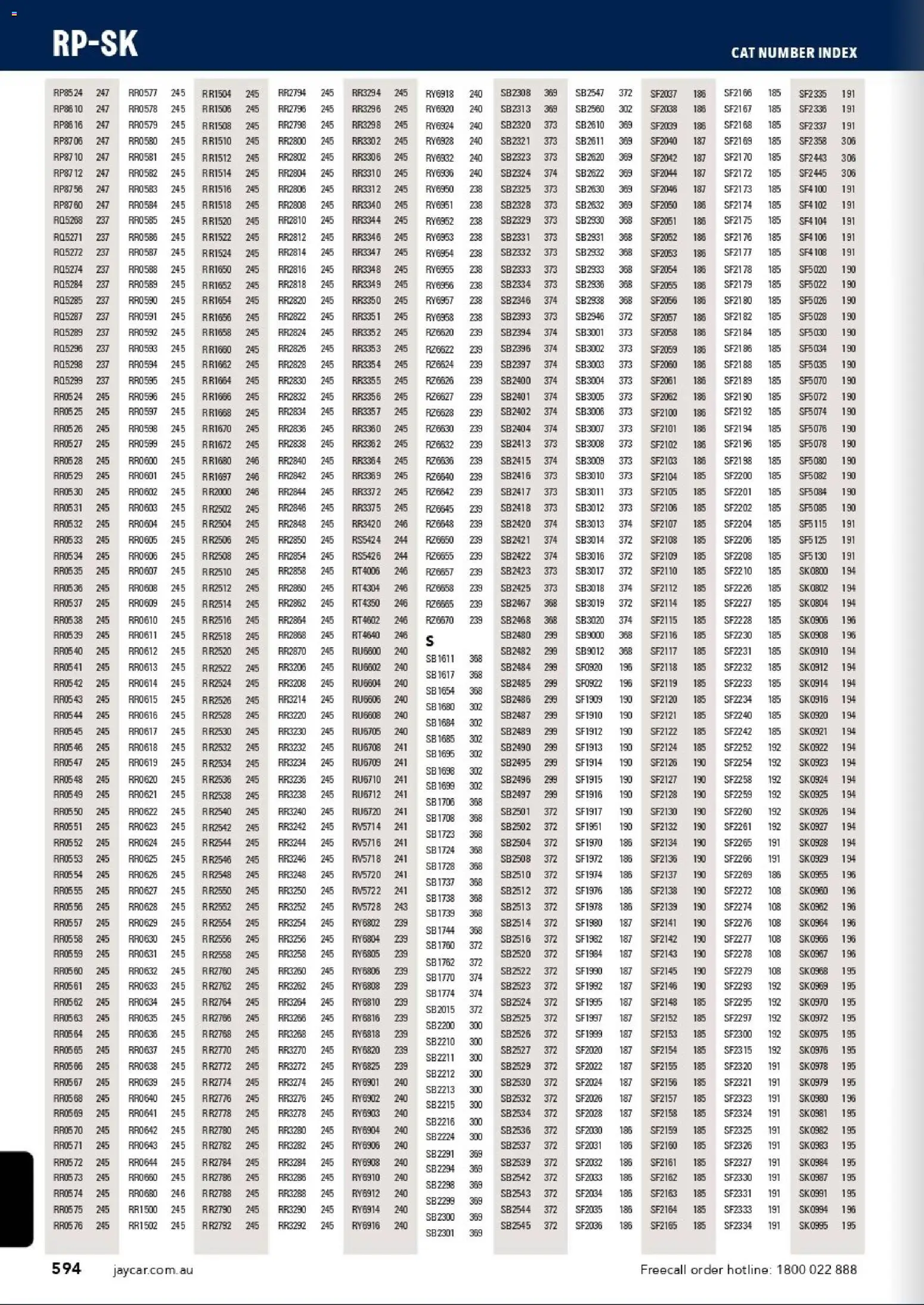 Jaycar catalogue - valid from 31/08/2026 | Page: 591