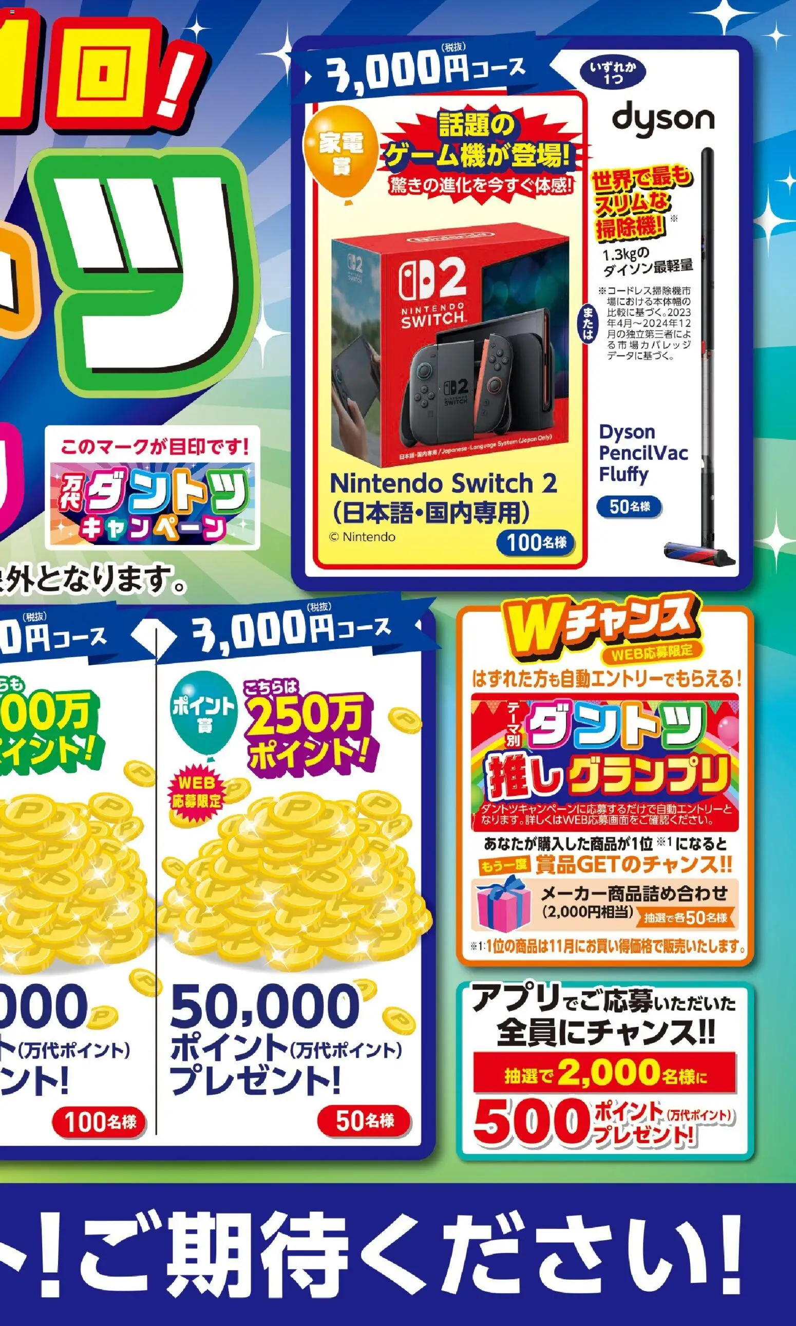 {H1} | ページ: 2 | 製品: 掃除機