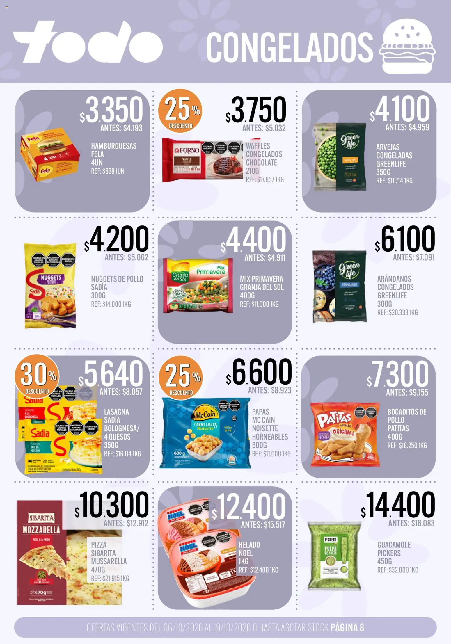 Supermercados TODO catálogo │ válido desde el 06/10/2026 | Página: 8