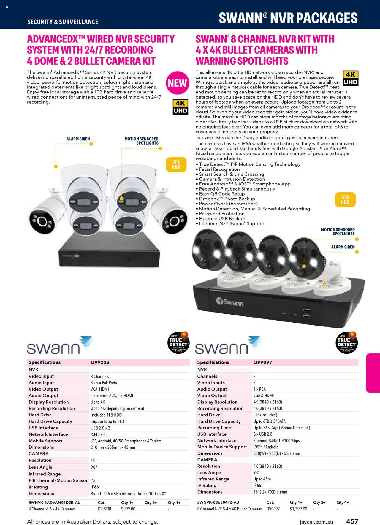 Jaycar catalogue - valid from 09/07/2025 | Page: 457 | Products: Kits, Cable, Tablets, Video