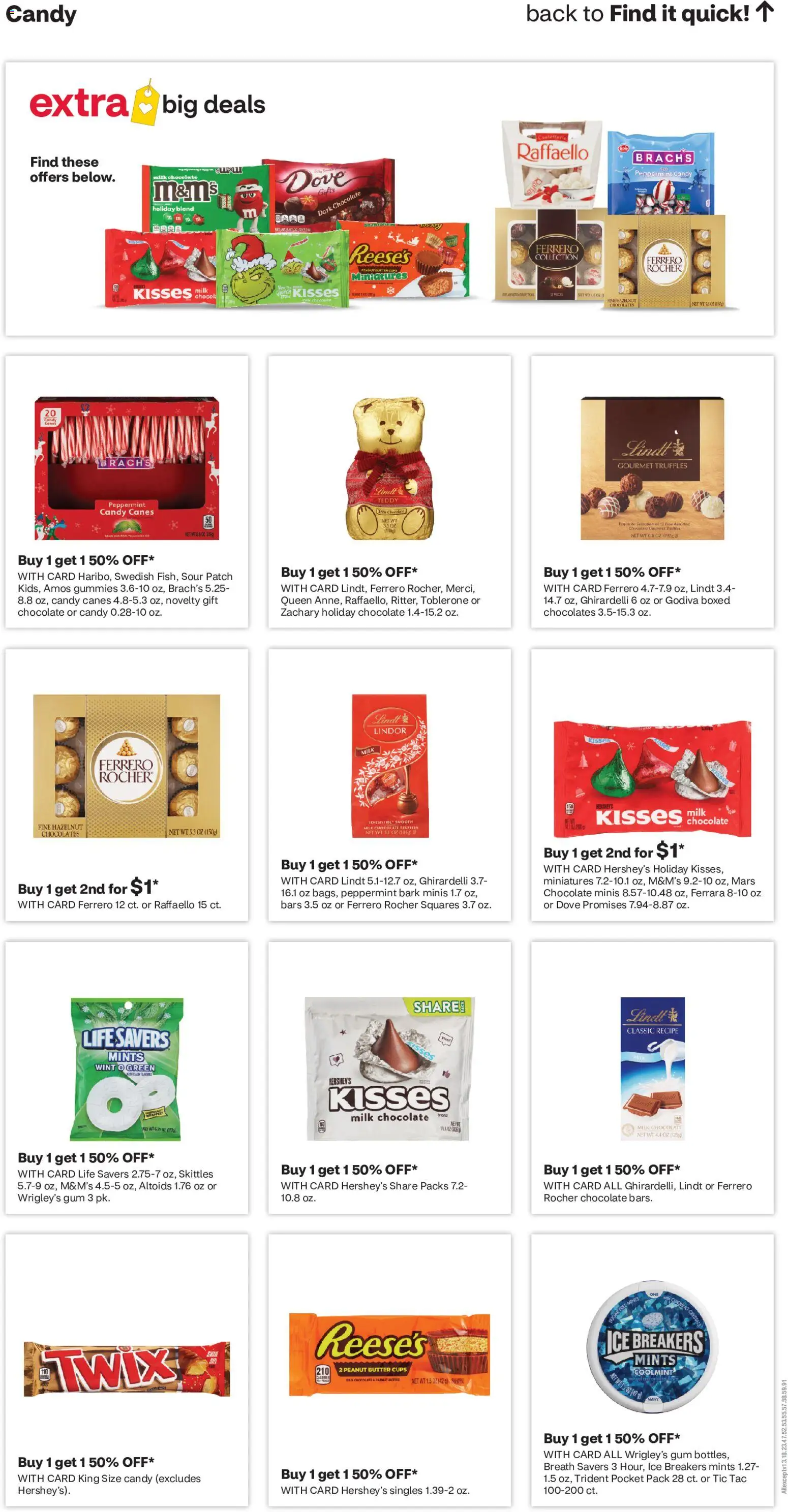 CVS Pharmacy Weekly Ad - valid from 11/01/2026 | Page: 15