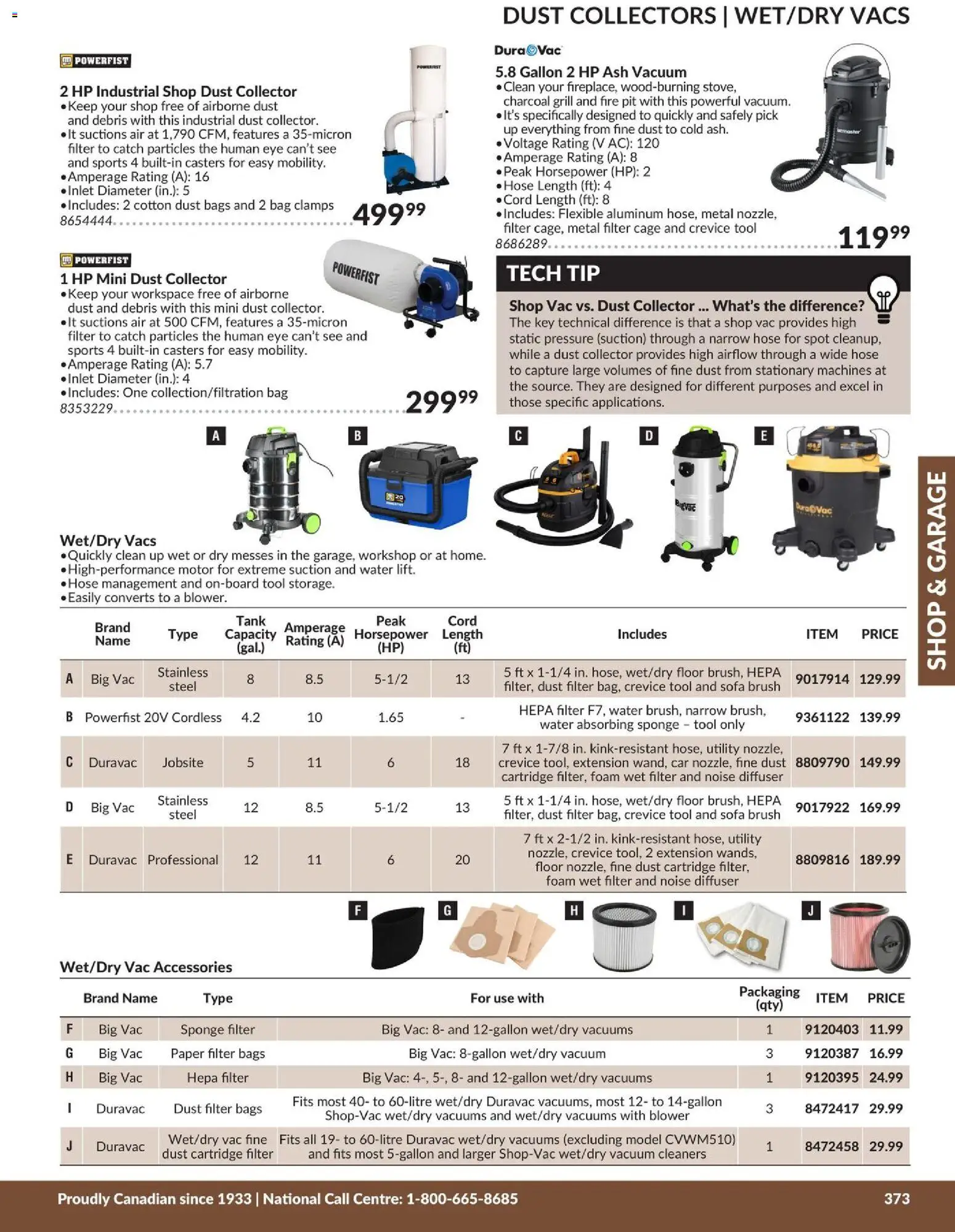 Princess Auto flyer valid from 21.04.2026 | Page: 19 | Products: Bag, Grill, Brush, Sponge