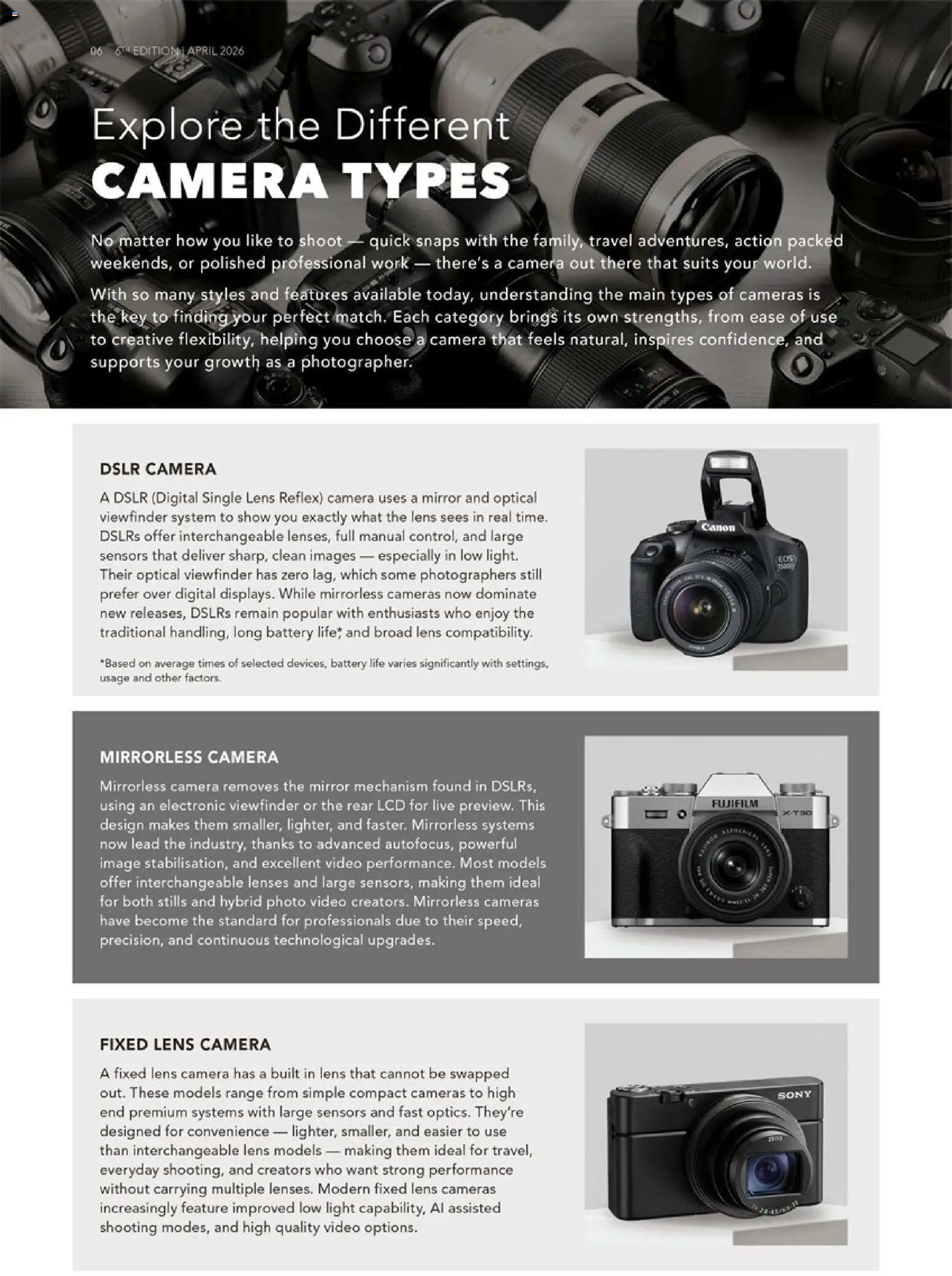 Harvey Norman catalogue from 1 May 2026 | Page: 6