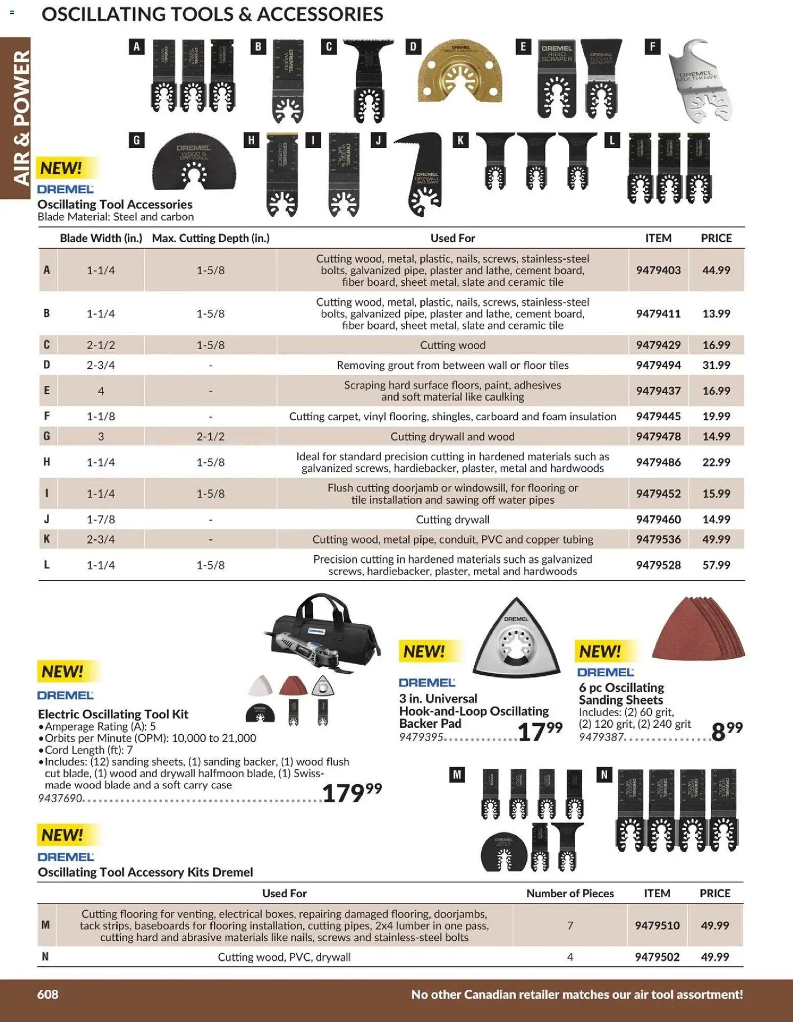 Princess Auto flyer valid from 21.04.2026 | Page: 69 | Products: PC, Case