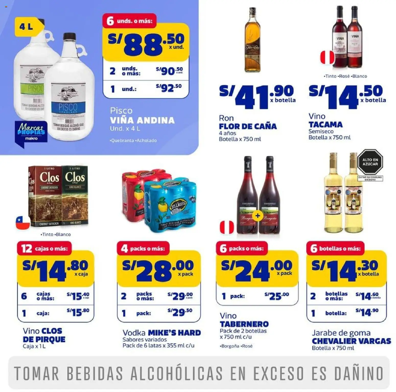 Catálogo Makro válido desde 07.05.2026 | Página: 21