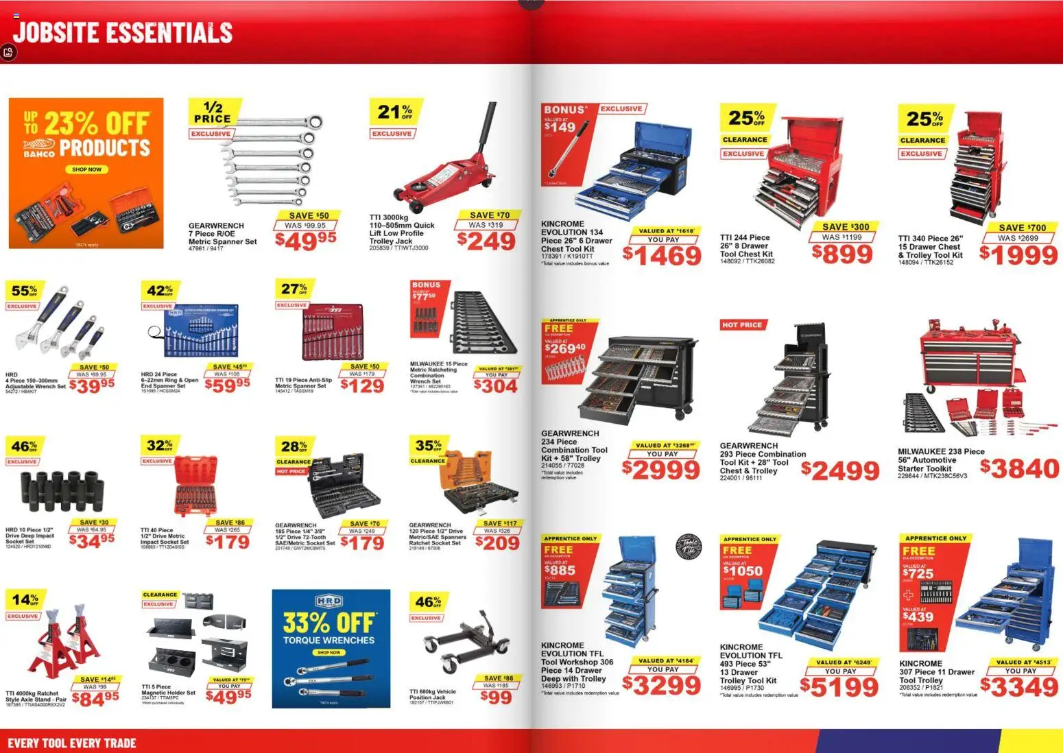 Total Tools catalogue - valid from 04/08/2026 | Page: 8