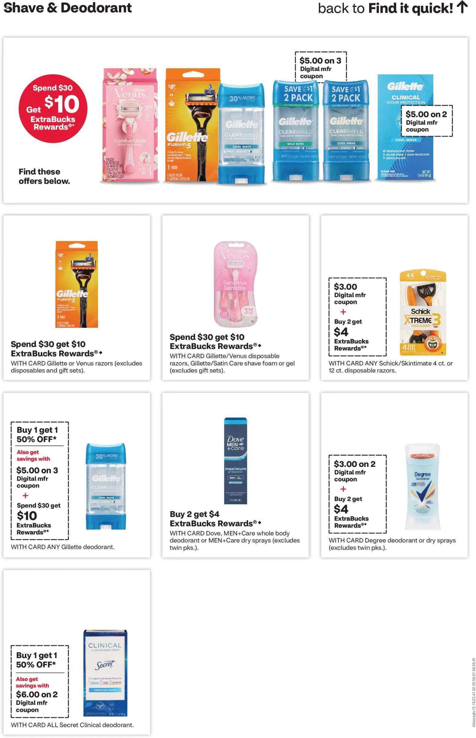 CVS Pharmacy Weekly Ad - valid from 11/01/2026 | Page: 14