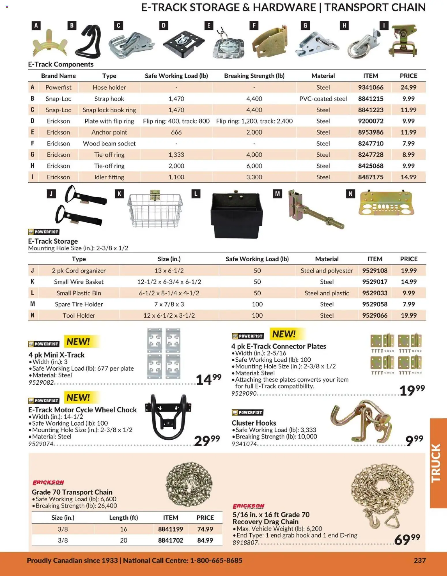 Princess Auto flyer valid from 21.04.2026 | Page: 18 | Products: Connector, Socket, Basket