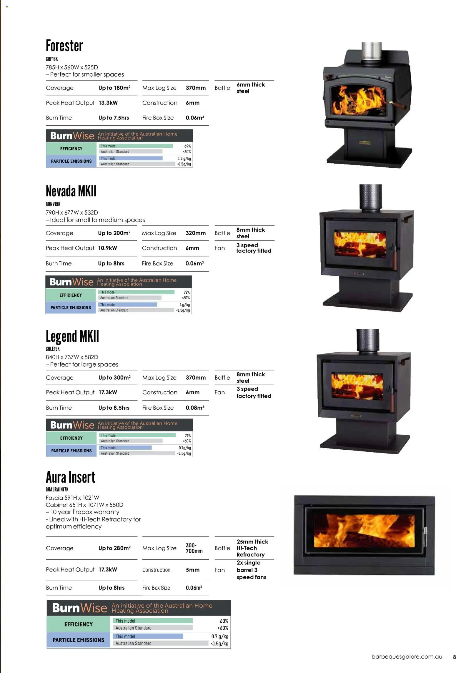Barbeques Galore catalogue - valid from 06/05/2026 | Page: 9 | Products: Cabinet, Box