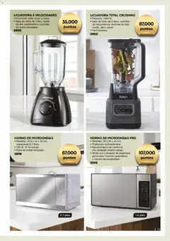 Vista previa de Fuller catálogo Puntos, nuevo folleto de la tienda, válido en México a partir del 15/06/2026 | Página: 19 | Productos: Horno, Licuadora, Microondas