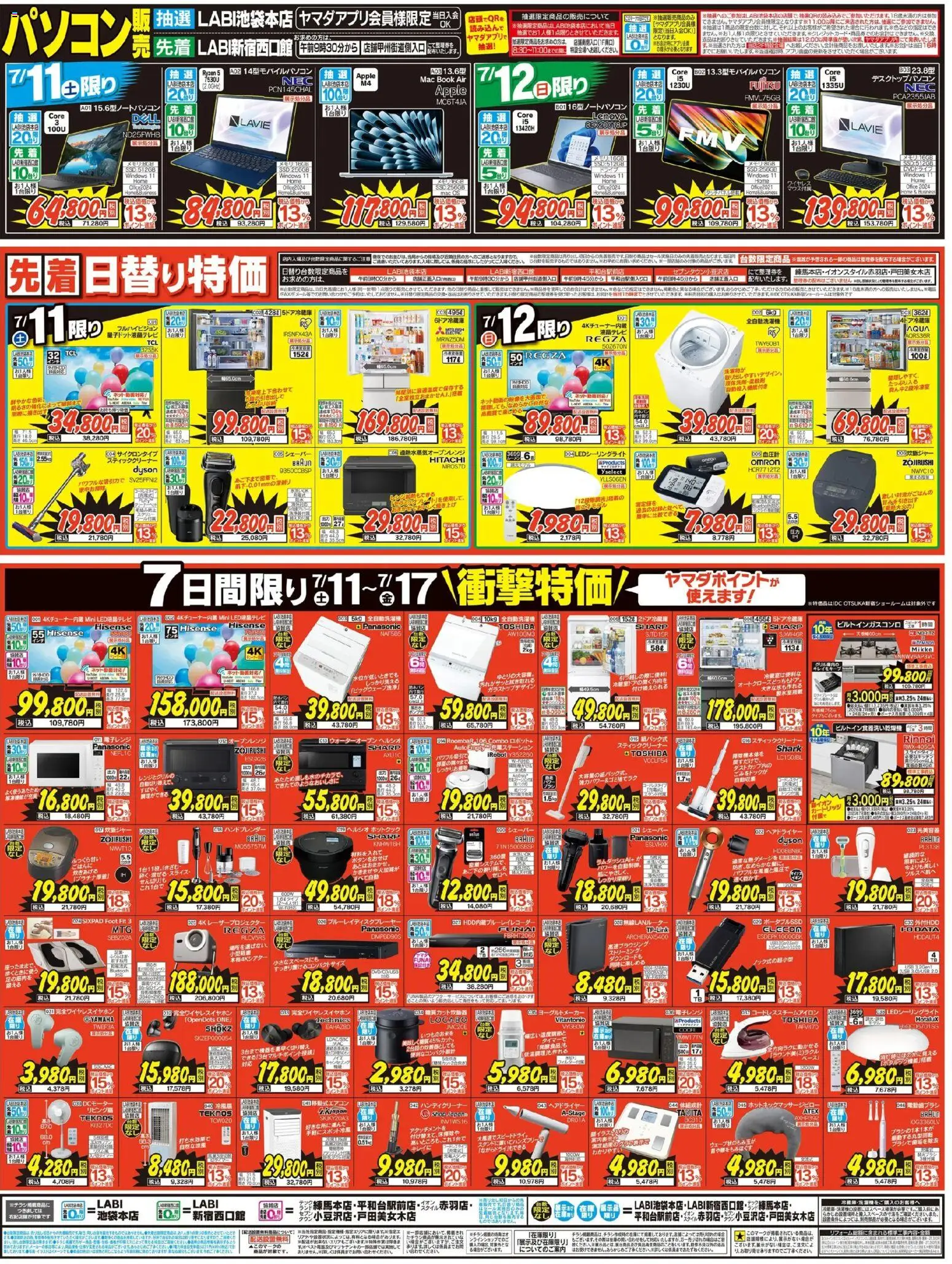 {H1} | ページ: 2 | 製品: USB, スティッククリーナー, 電子レンジ, 血圧計