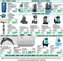 Preview of Menards weekly ads valid from 04.06.2026 | Page: 18 | Products: Pump, Water, Iron