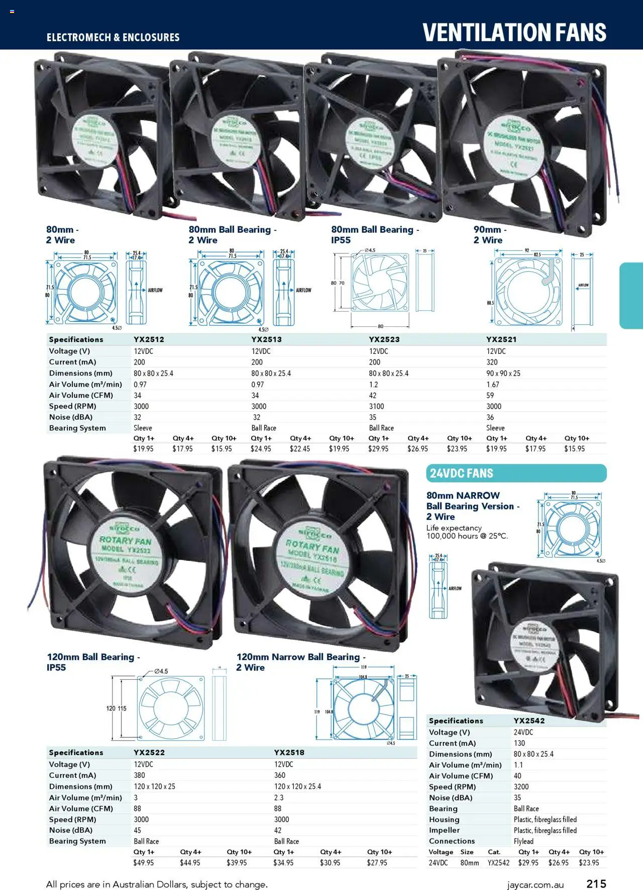 Jaycar catalogue - valid from 09/07/2025 | Page: 215 | Products: Fan