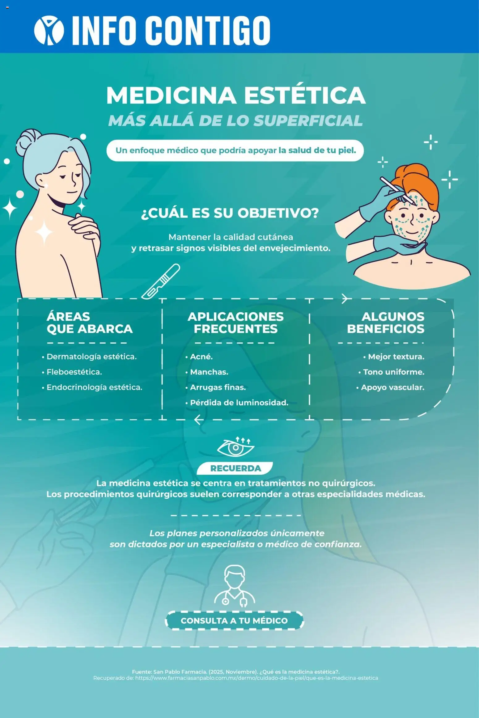 Nuevas ofertas de Farmacia San Pablo válidas en toda la República Mexicana desde el 03.05.2026. ¡Encuentra las mejores ofertas en Farmacia San Pablo catálogo! | Página: 12 | Productos: Fuente