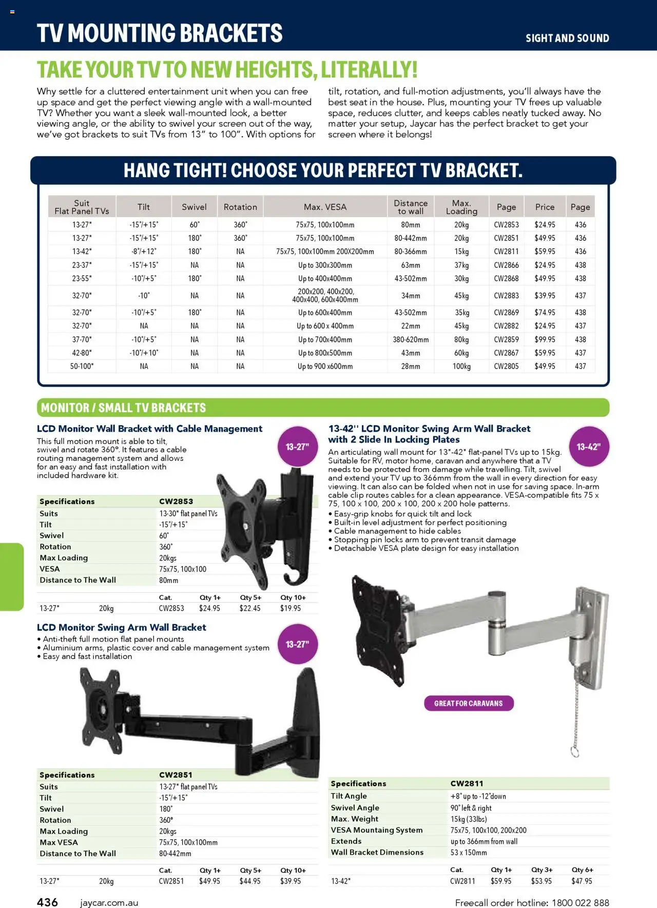 Jaycar catalogue - valid from 09/07/2025 | Page: 436 | Products: Clip, Cable, Weight, Screen