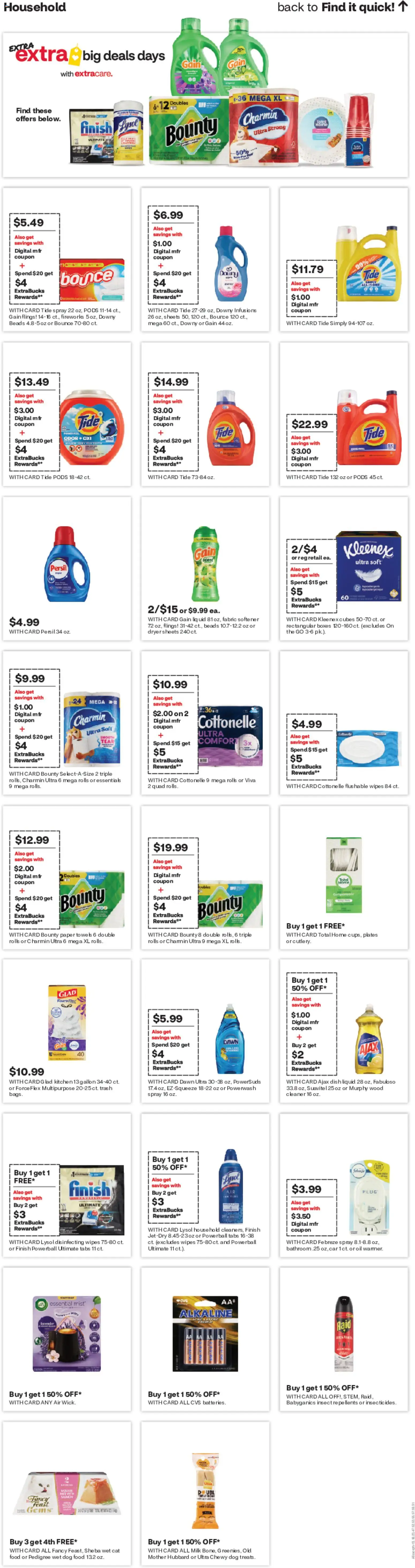 CVS Pharmacy Weekly Ad - WV - valid from 21.06.2026 | Page: 18