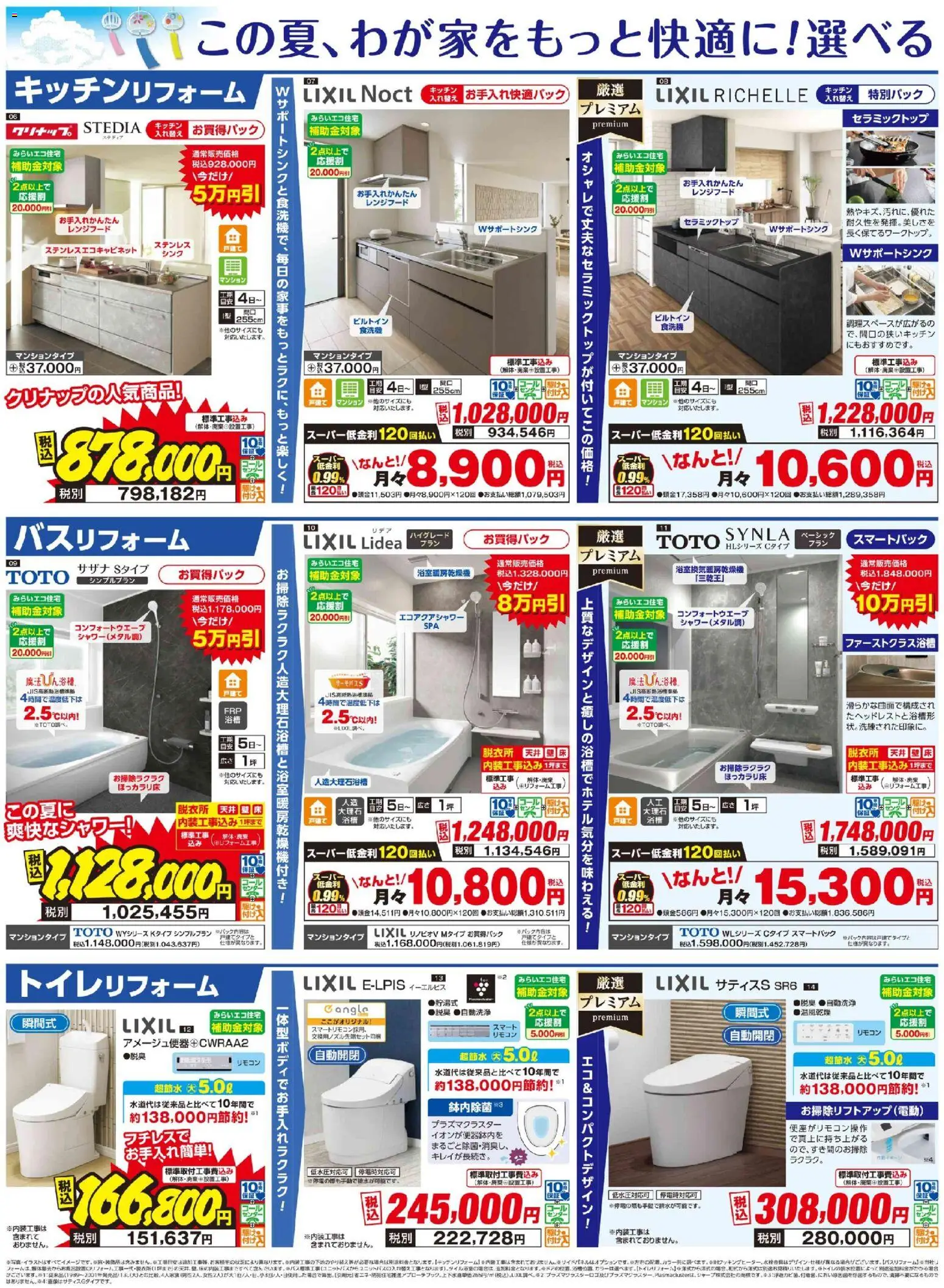 {H1} | ページ: 2 | 製品: レンジフード